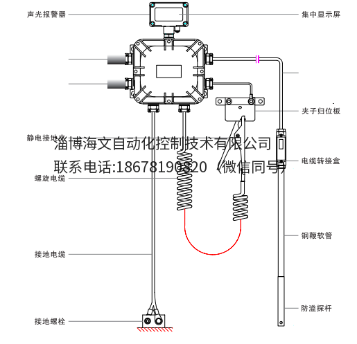 3316968126.jpg 3316968126.jpg